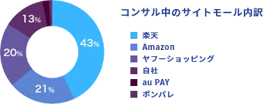 point_3