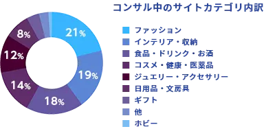 point_4